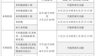 专科可以参加辅助志愿填报吗 志愿填报辅助系统