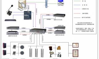 校园广播如何添加音乐 校园智能广播