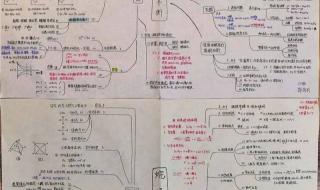 高一上学期化学知识点归纳 初二化学上册知识点