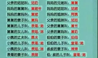 2024年立春接春时间